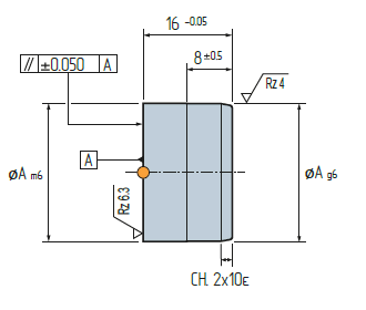 Мультидатировщик AC-BM — фото 2